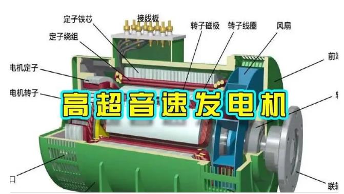 阳泉颠覆你对发电方式的认知！中国革命性发电机公开揭秘 